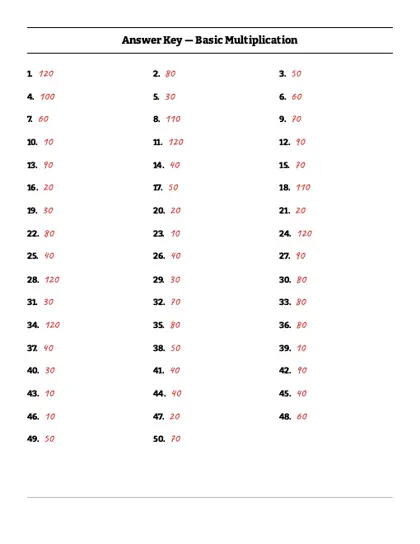 10 times table worksheet answer key