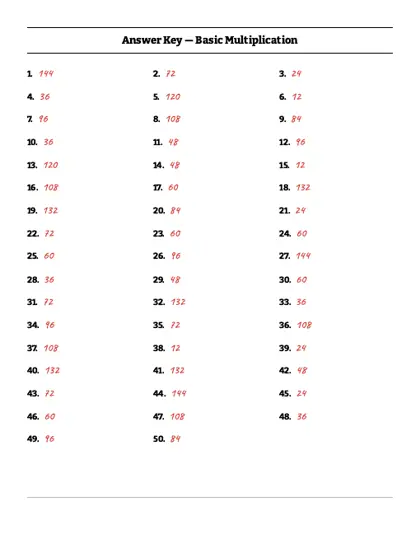 12 times table worksheet answer key