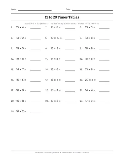 Factor Theorem Practice Questions 15 Times Table: Chart, Tricks and Practice (Table of 15)