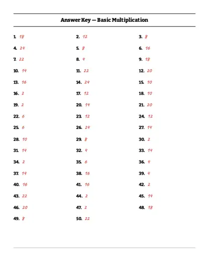 2 times table worksheet answer key