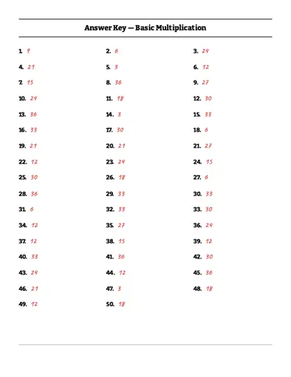 3 times table worksheet answer key