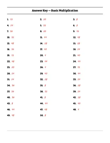 4 times table worksheet answer key