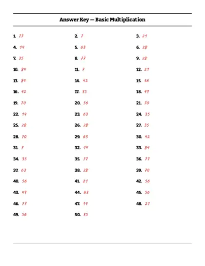 7 times table worksheet answer key