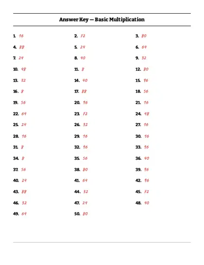 8 times table worksheet answer key