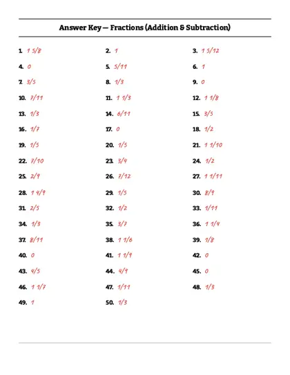 Adding and subtracting fractions with like denominators worksheet answer key