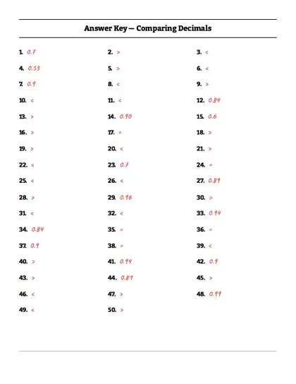 Comparing decimals worksheet answer key