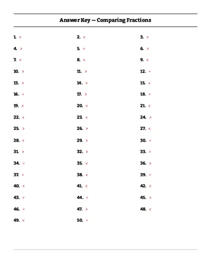 Comparing fractions worksheet answer key