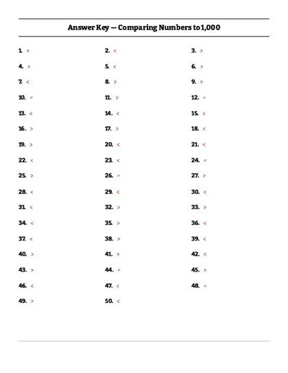 Comparing numbers worksheet answer key