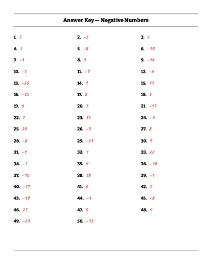 Adding and subtracting integers worksheet answer key