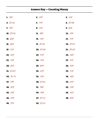 Money worksheet answer key