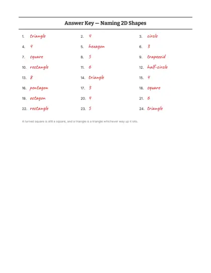 Naming 2D shapes worksheet answer key