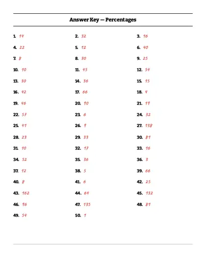 Percent of a number worksheet answer key