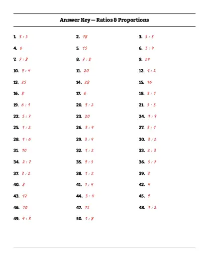 Ratios worksheet answer key