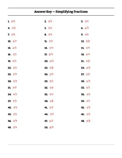 Simplifying fractions worksheet answer key