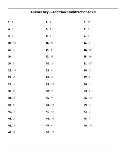 Subtraction facts worksheet answer key