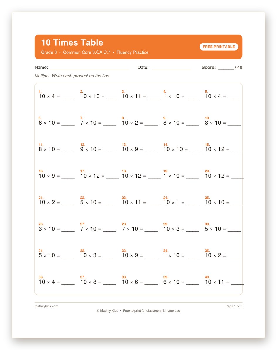 Free printable 10 times table worksheet PDF with answer key for Grade 3