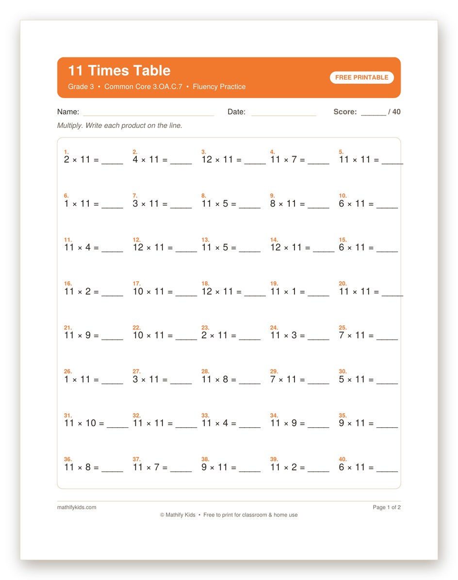 Free printable 11 times table worksheet PDF with answer key for Grade 3
