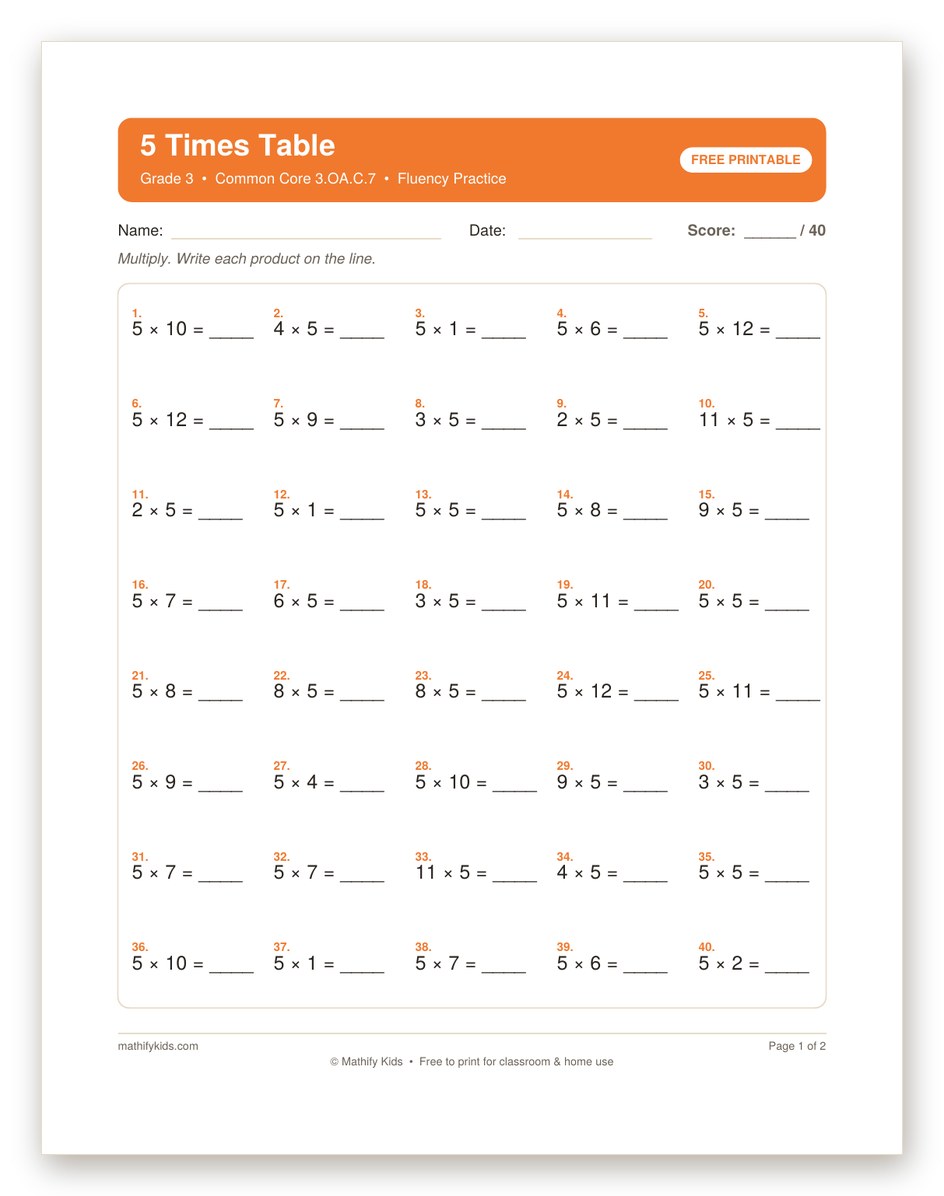 Free printable 5 times table worksheet PDF with answer key for Grade 3