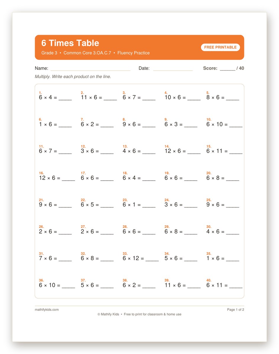 Free printable 6 times table worksheet PDF with answer key for Grade 3