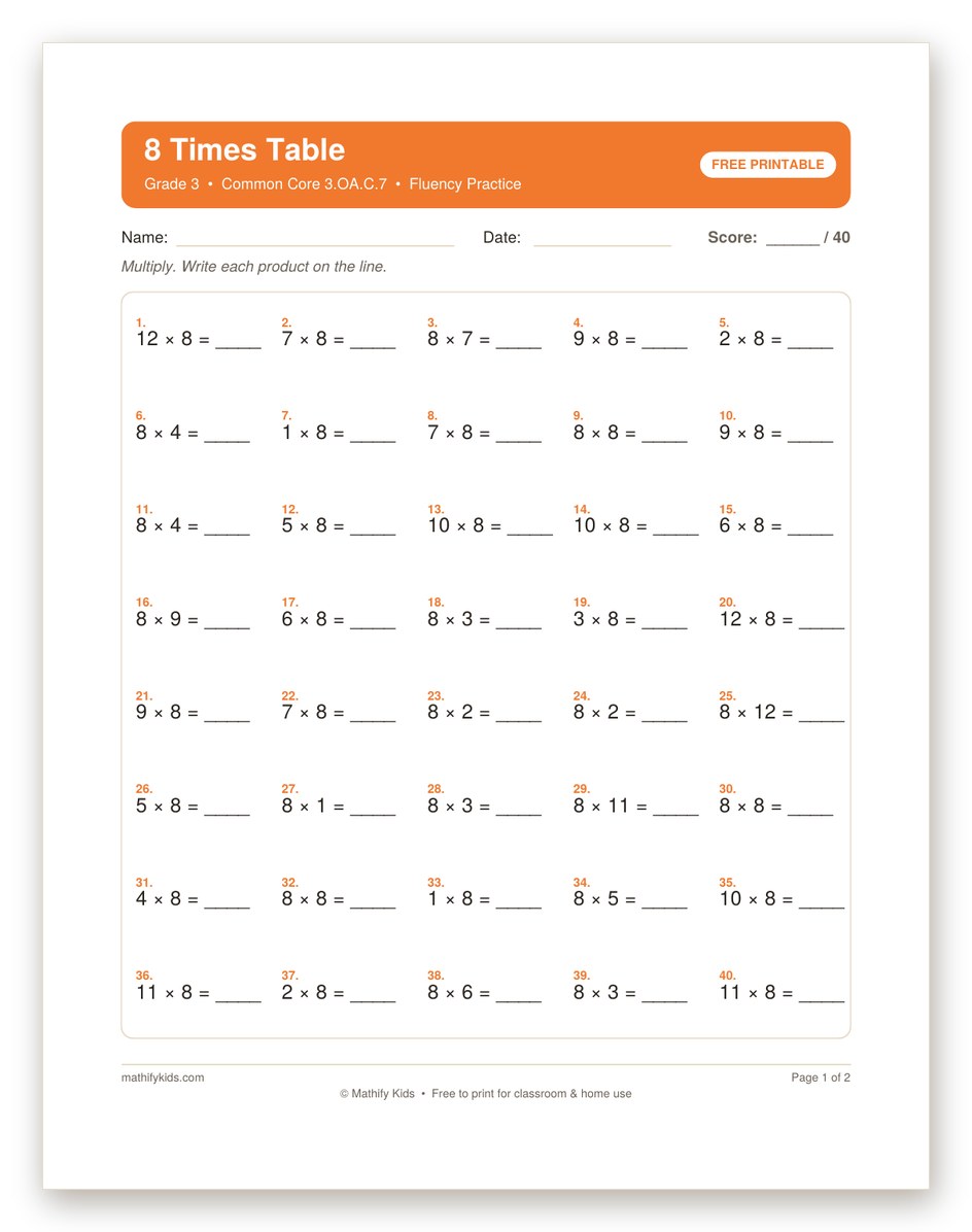 Free printable 8 times table worksheet PDF with answer key for Grade 3