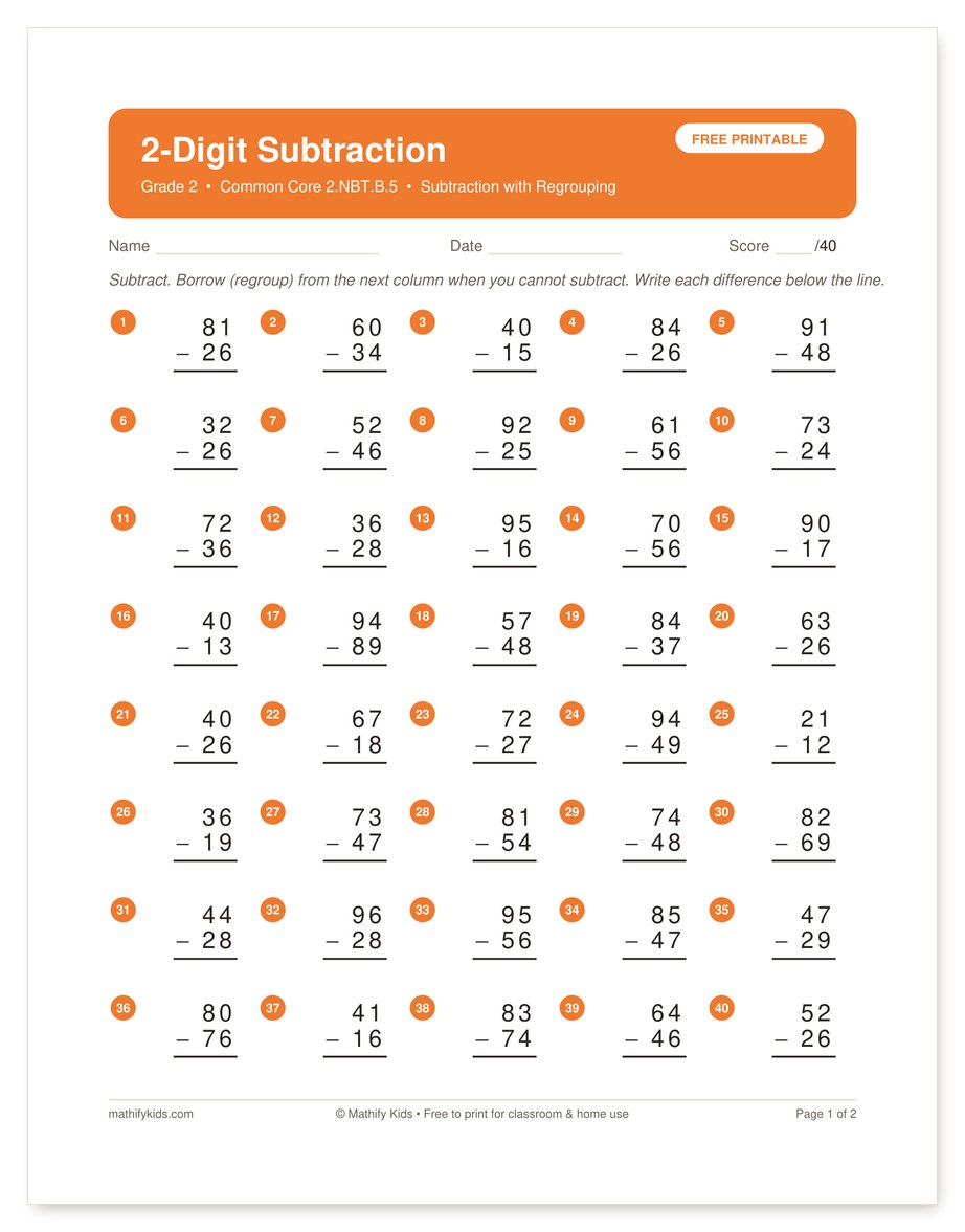 Free printable 2-digit subtraction worksheet with borrowing and answer key, Grade 2